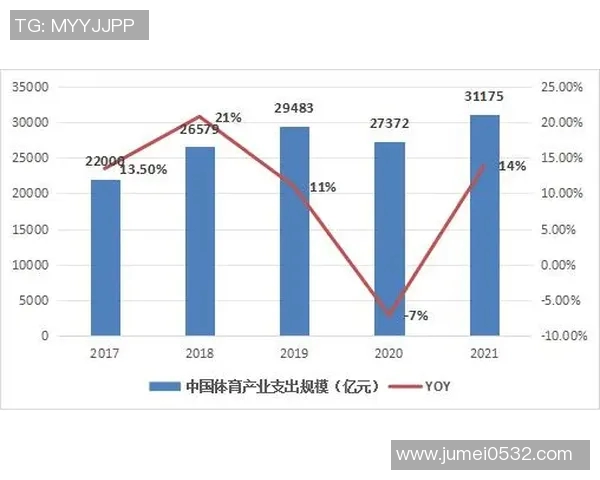 以足球为核心的体育文化发展与全球化趋势分析