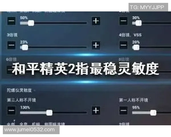 科学和平精英状态训练方法探究与实践分享